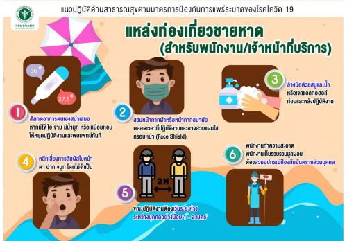 มาตรการป้องกันการแพร่ระบาดโควิด-19 (แหล่งท่องเที่ยวชายหาด)