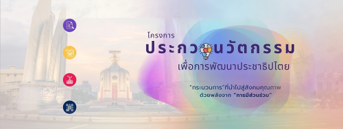 ประชาสัมพันธ์โครงการประกวดนวัตกรรมประชาธิปไตยเพื่อพัฒนาประชาธิปไตยเชิงคุณภาพ ประจำปี 2567